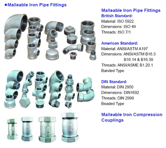 Malleable Iron Pipe Fittings Huazeen